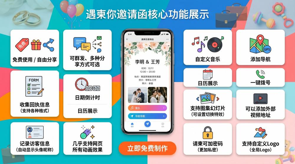 家庭宴席电子请柬合集✅上千套模板全配齐，小白也能快速搞定，不用到处乱找